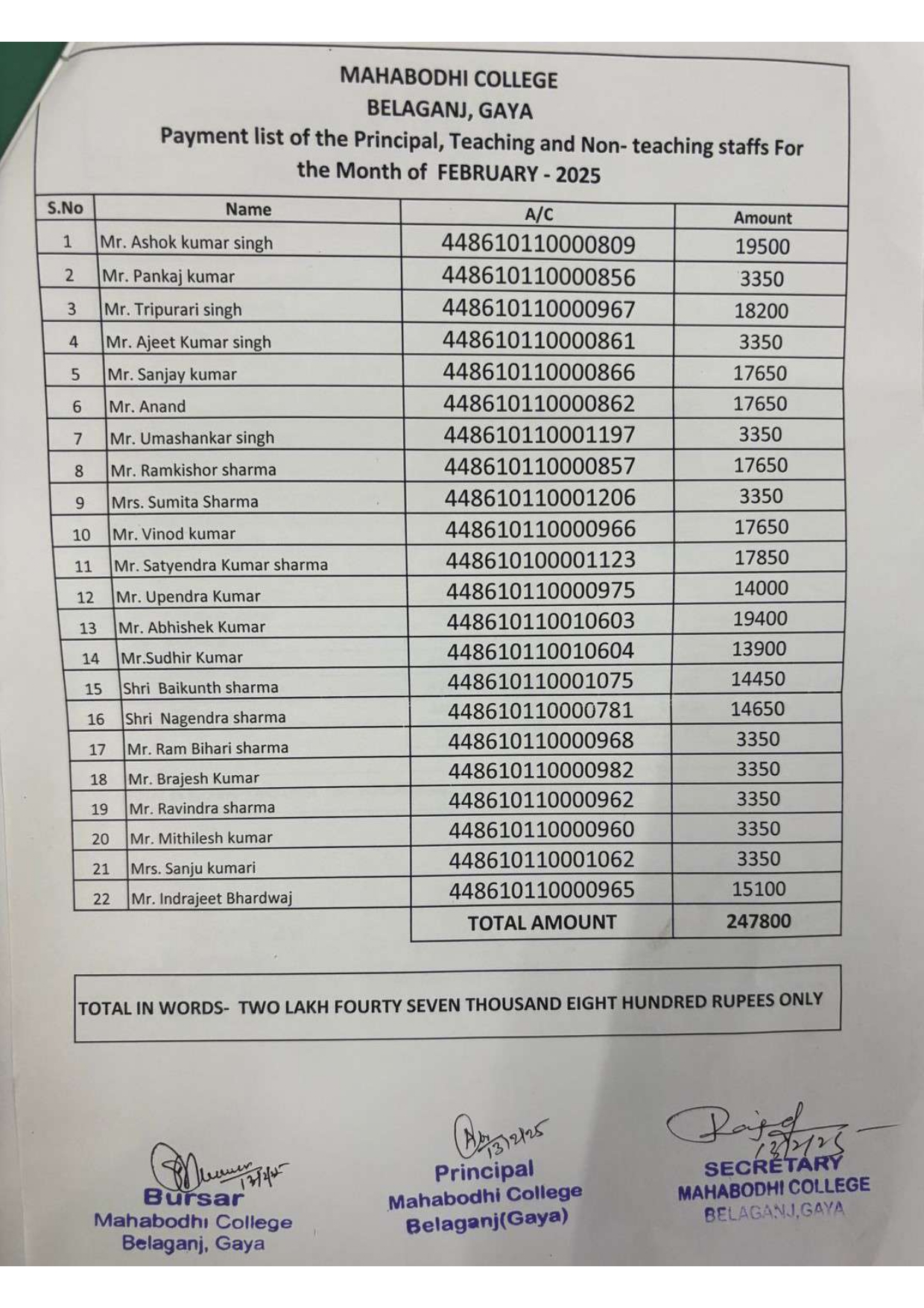 salary sheet3